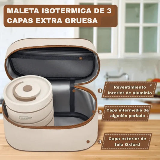 Pack Lunchbox – 4 Loncheras Térmicas Premium + Maleta Isotérmica