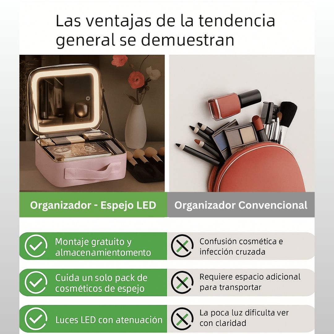 Organizador de Maquillaje con Espejo LED – Belleza y orden en un solo lugar