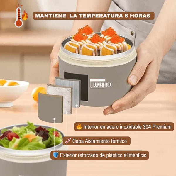 Pack Lunchbox – 4 Loncheras Térmicas Premium + Maleta Isotérmica