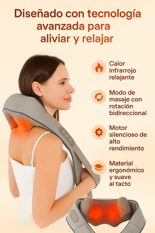 ¡Relájate al instante! Masajeador de cuello y cuerpo 4-en-1 con calor y amasado profesional